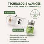 Le Kit de Repousse Capillaire