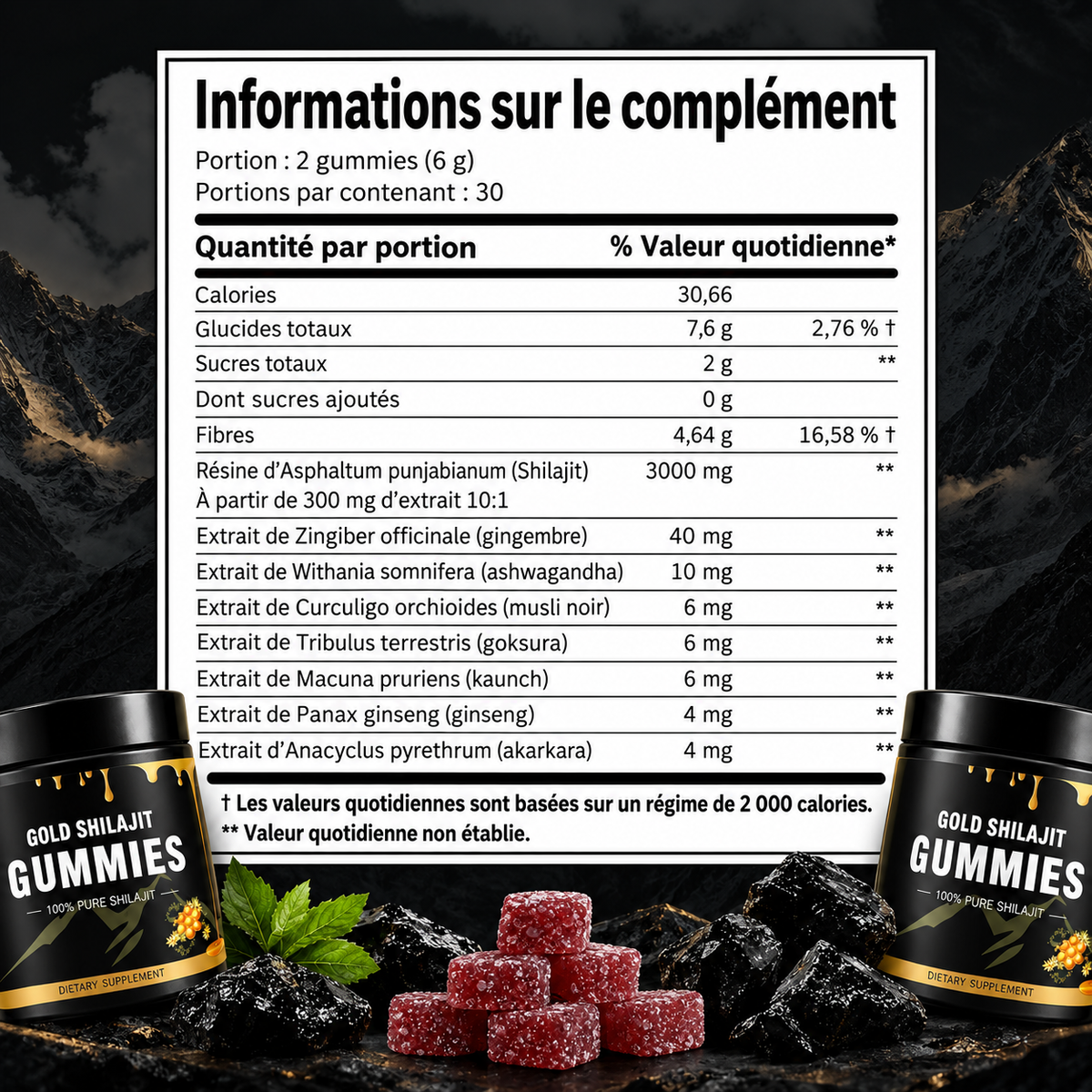 Gummies naturels au shilajit