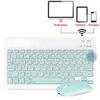Kit Clavier & Souris Sans Fil