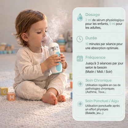 Nébuliseur Portable